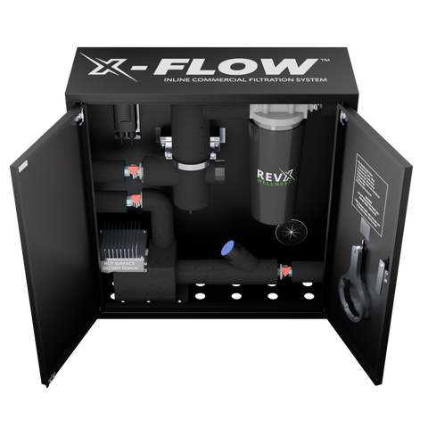RevX Wellness X-FLOW Cold Plunge Filtration & UV Sanitation System
