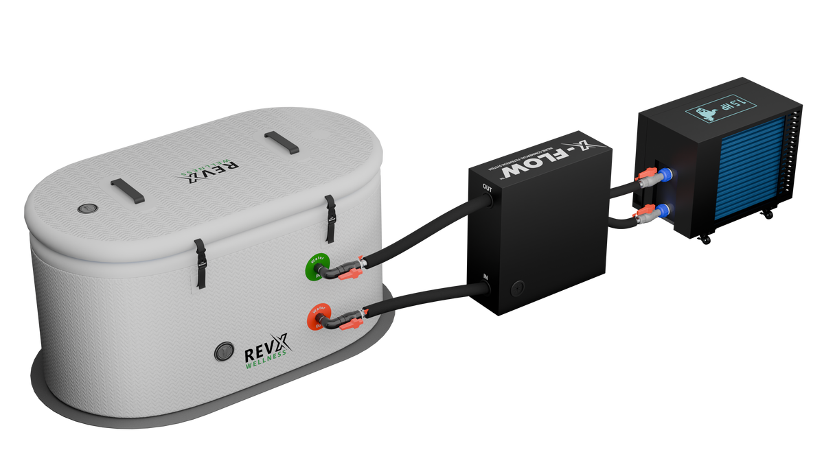 RevX Wellness X-FLOW Cold Plunge Filtration & UV Sanitation System