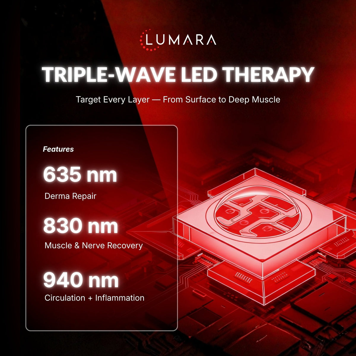 Lumara Pad Red & Near-Infrared LED Light Pad, 5 Sizes