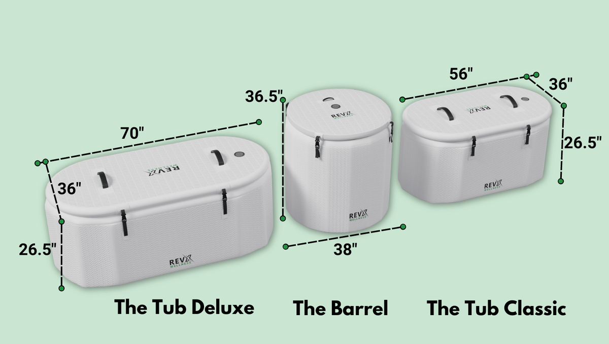 RevX Wellness Tub Deluxe Inflatable Cold Plunge Tub