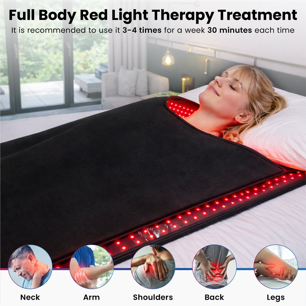 iReliev FullGlow 360 Full-Body Red & Near-Infrared Light Bag