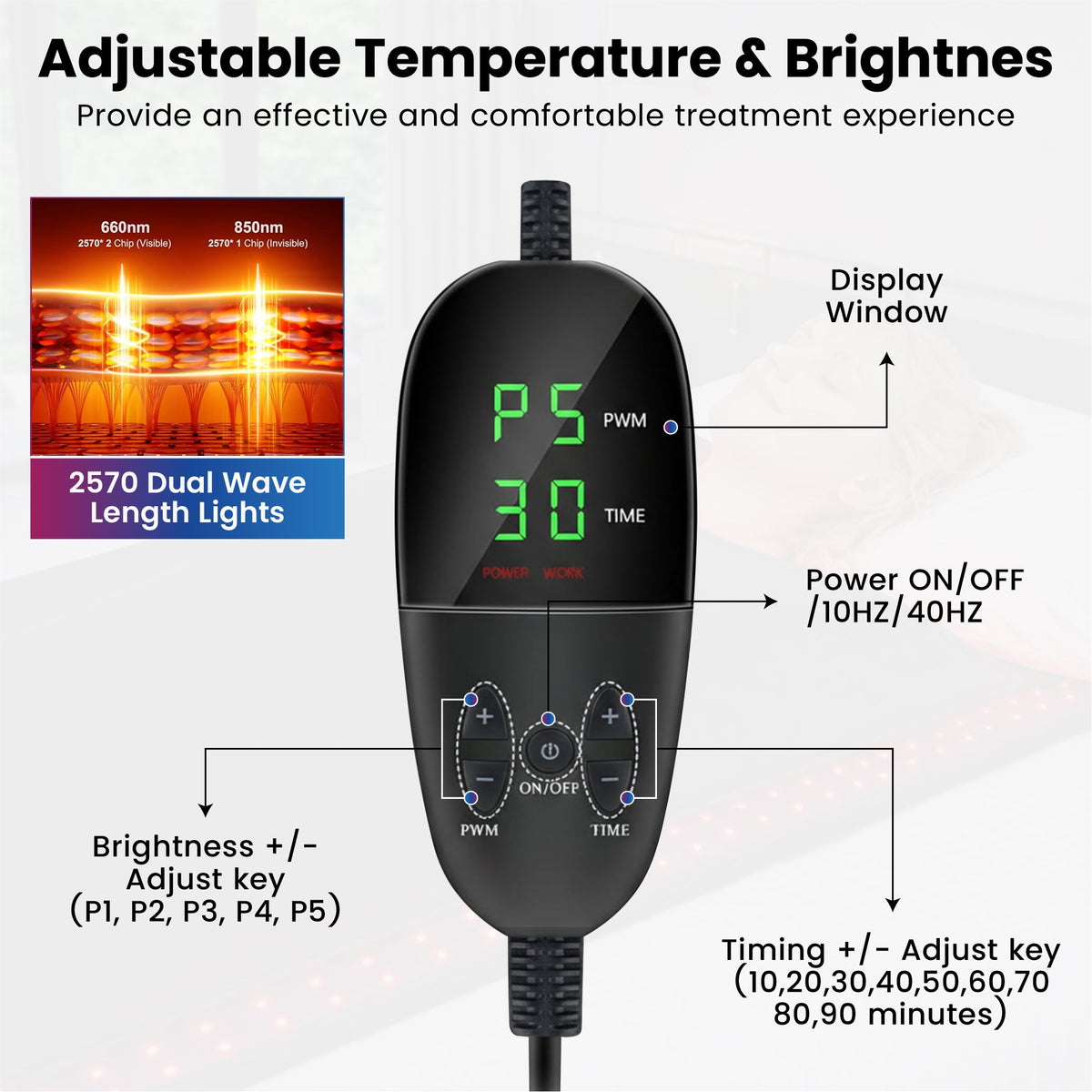 iReliev FullGlow 360 Full-Body Red & Near-Infrared Light Bag