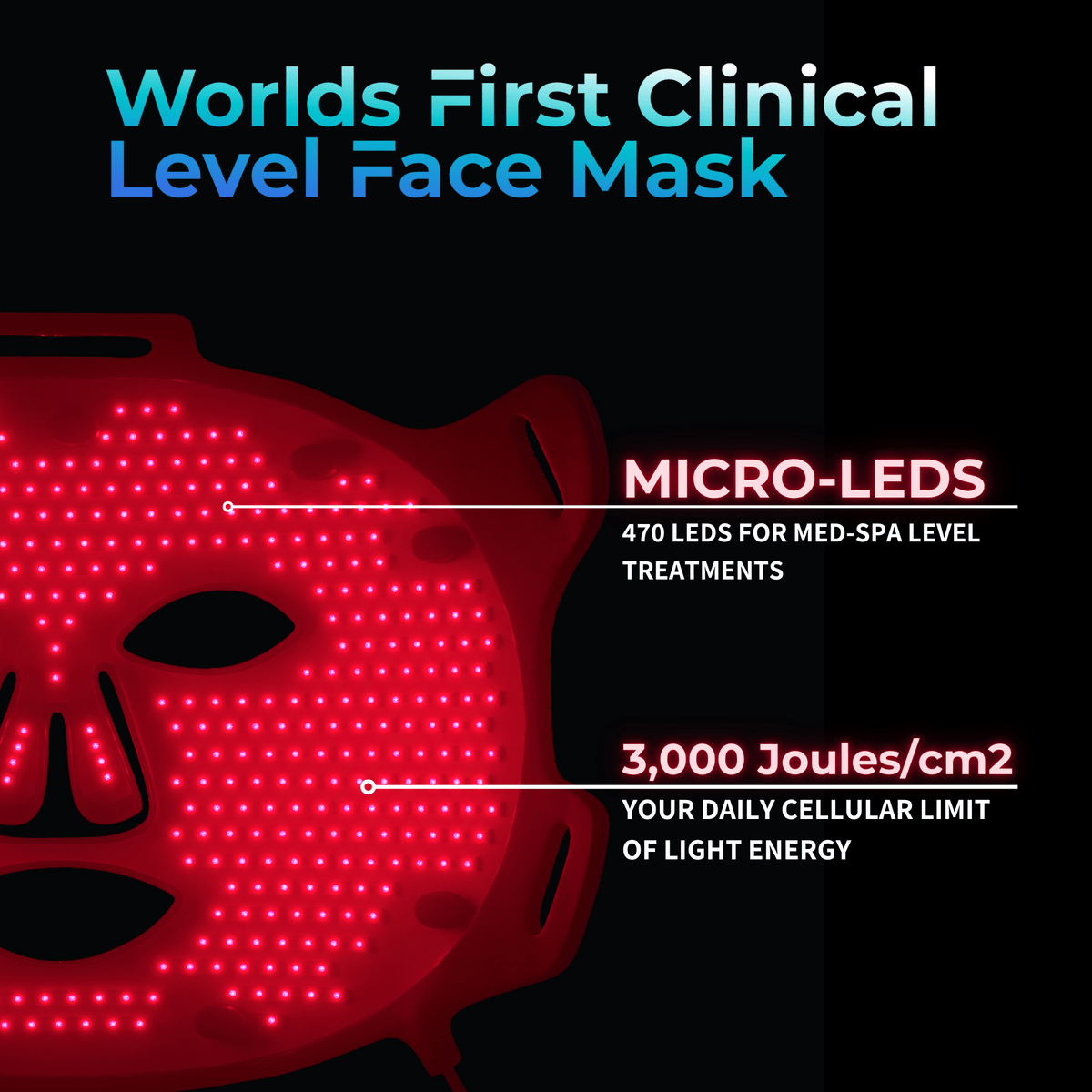 Lumara VISO 660nm Red Light LED Face Mask