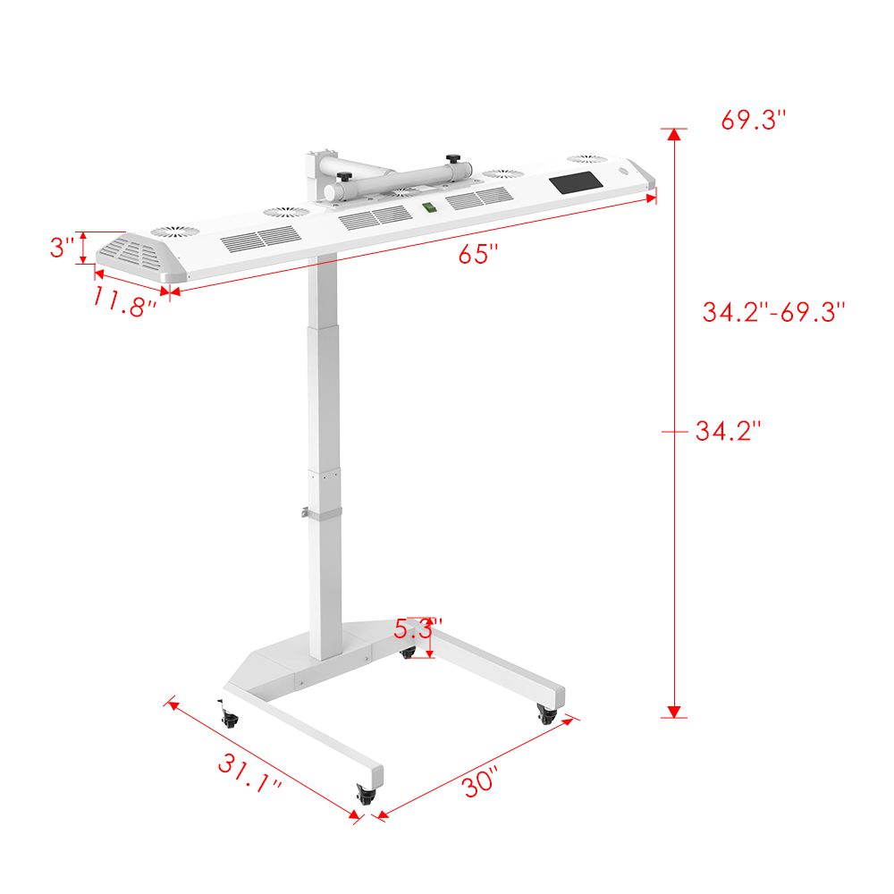 Renew Red Light The Panorama Panel Red, NIR & Blue LED Panel