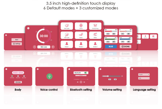 Renew Red Light The Panorama Panel Red, NIR & Blue LED Panel