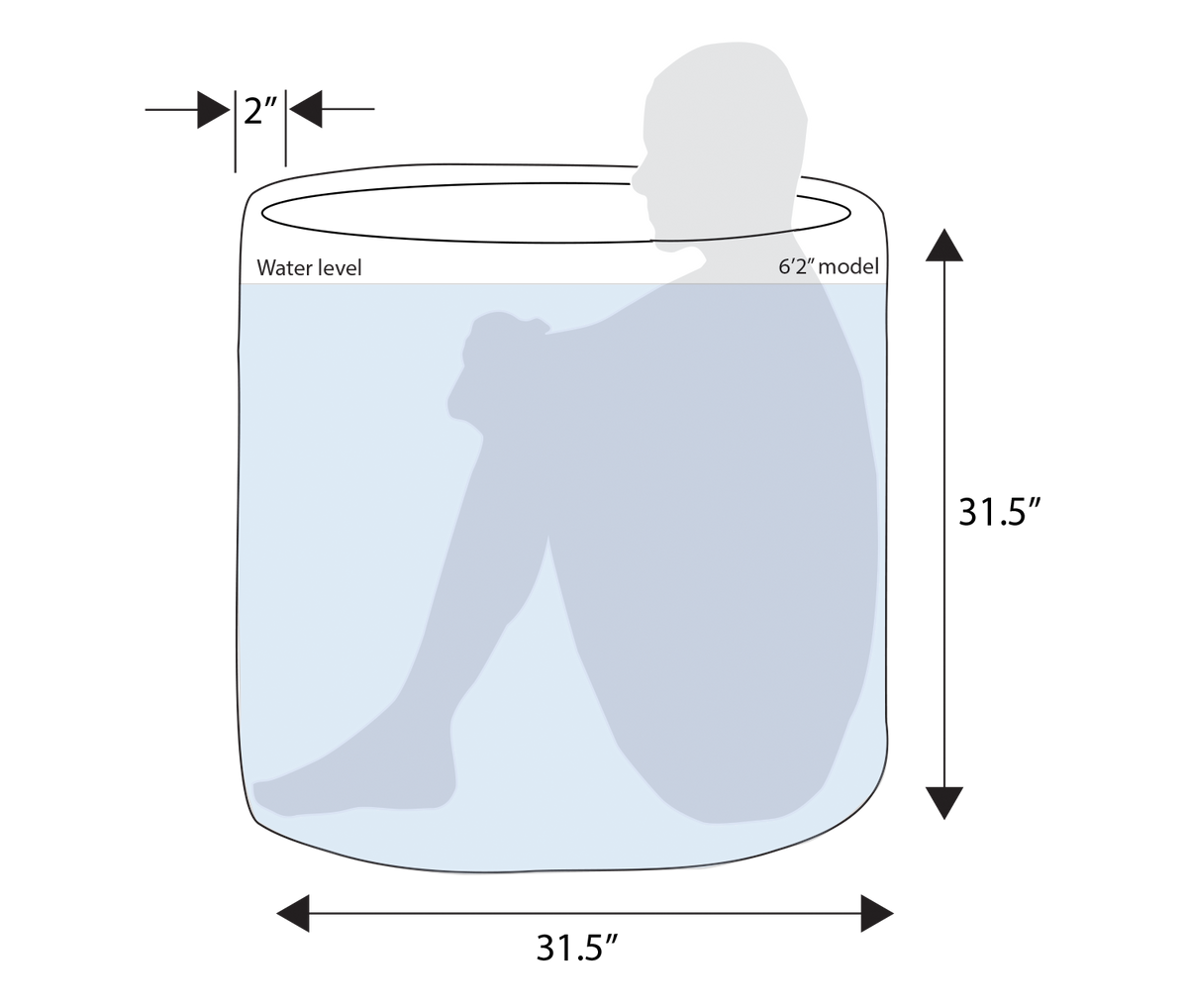 RevX Wellness Ice Pod Portable Inflatable Ice Bath