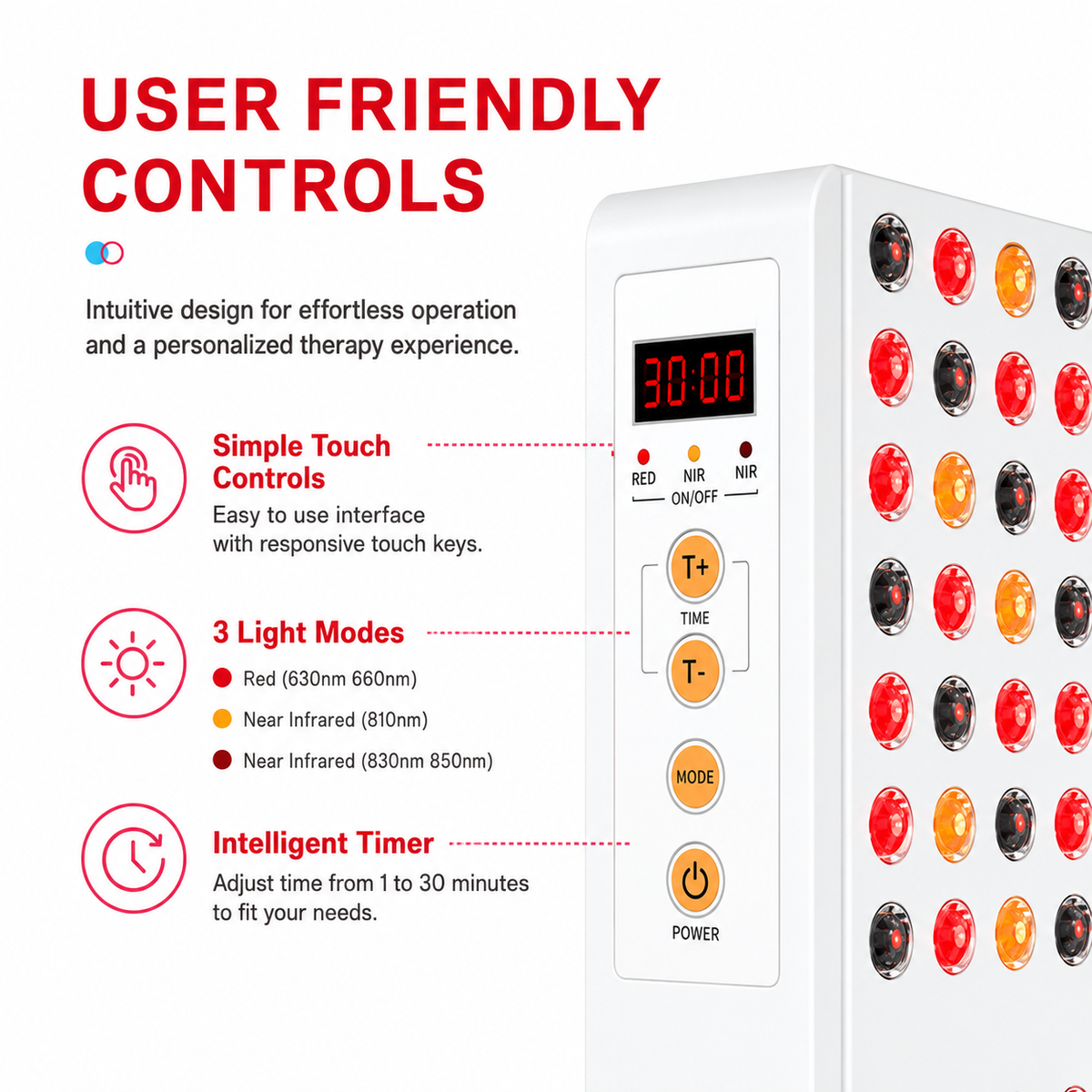 iReliev 2400W Full-Body Red & Near-Infrared LED Panel