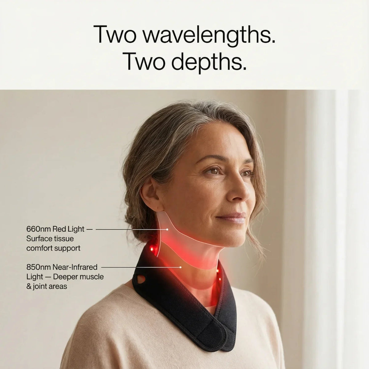 Nicebeam Strap Compact 660nm & 850nm USB-C LED Wrap