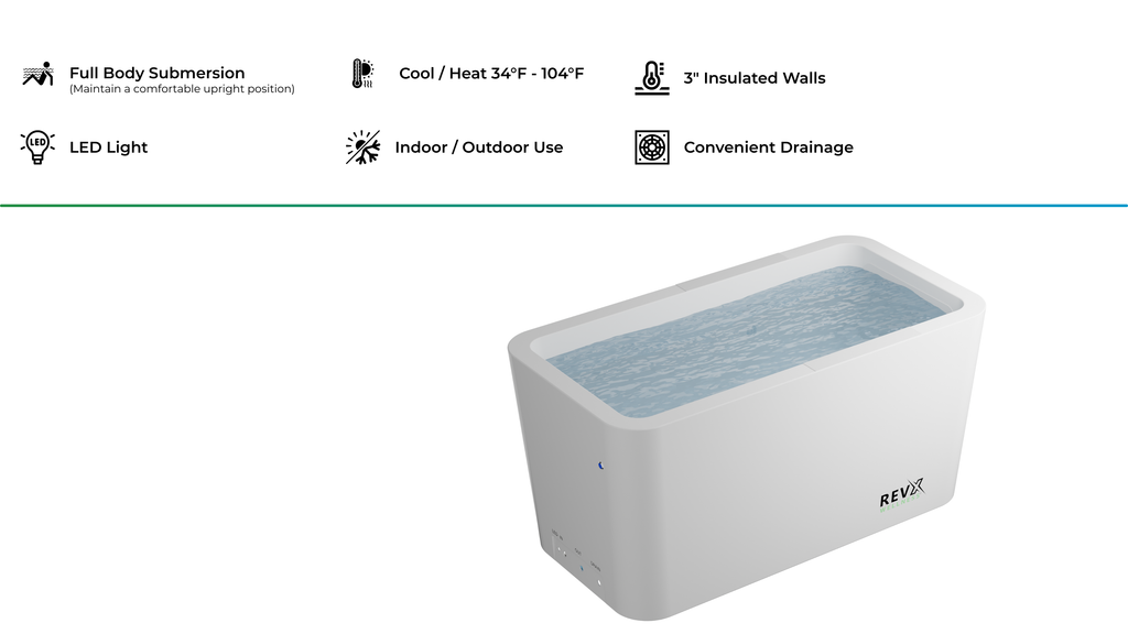 RevX Wellness X Tub + LUX 1.5 HP Chiller Acrylic Cold Plunge Tub
