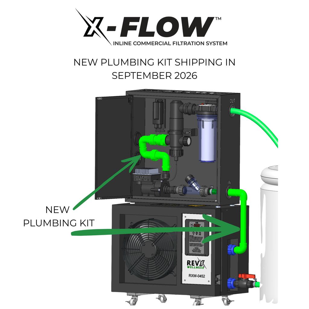 RevX Wellness X-FLOW Cold Plunge Filtration & UV Sanitation System
