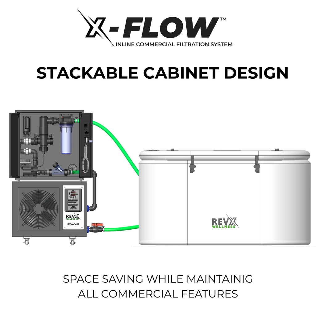 RevX Wellness X-FLOW Cold Plunge Filtration & UV Sanitation System