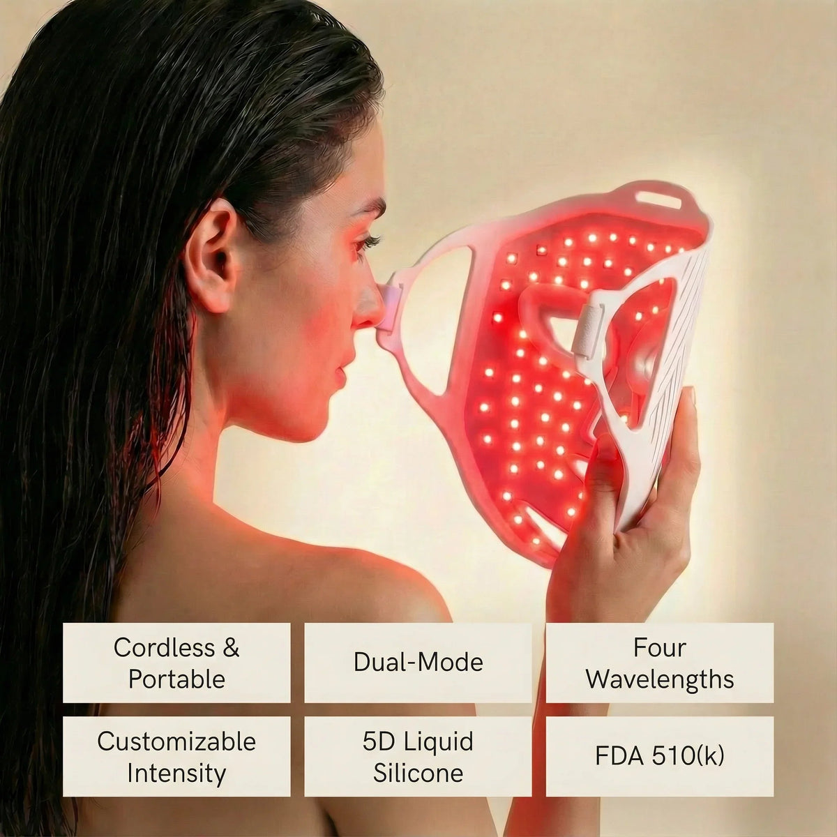 Nicebeam LED Face Mask 4-Wavelength Red, Blue & NIR LED Face Mask