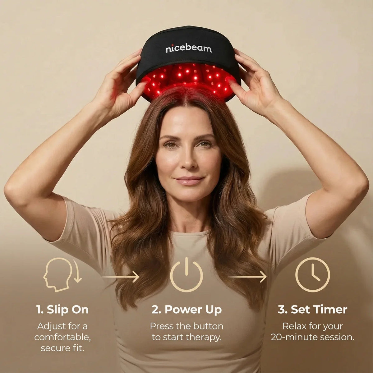 Nicebeam Red Light Hat 660nm & 830nm LED Scalp Cap