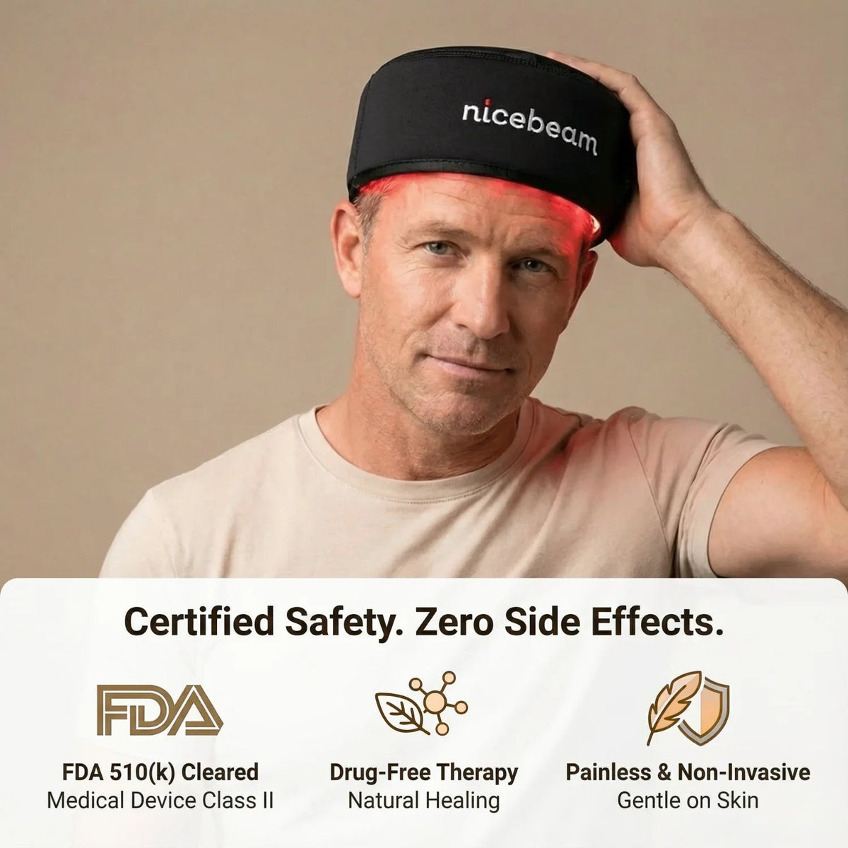 Nicebeam Red Light Hat 660nm & 830nm LED Scalp Cap