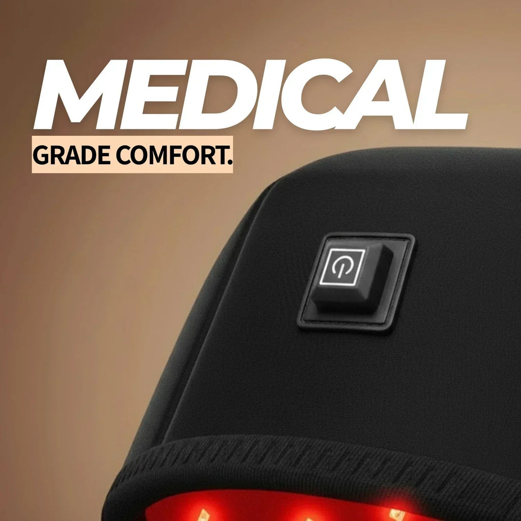 Nicebeam Red Light Hat 660nm & 830nm LED Scalp Cap