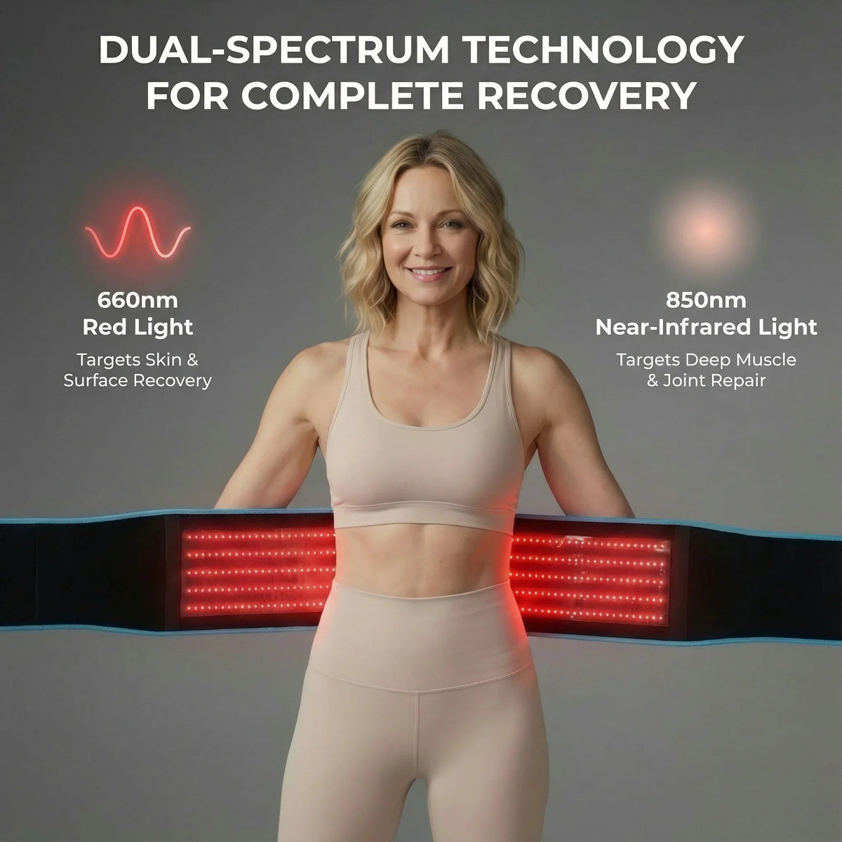 Nicebeam Belt 105-LED 660nm & 850nm LED Wrap for Back & Waist