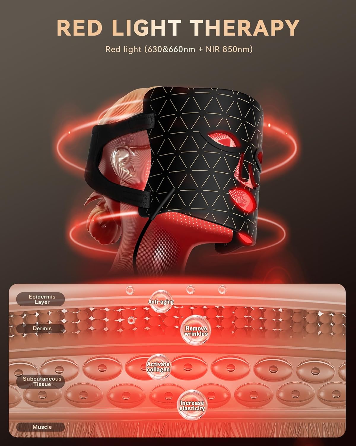 PurRed Light Therapy Mask 630/660nm Red & 850nm NIR LED Face Mask