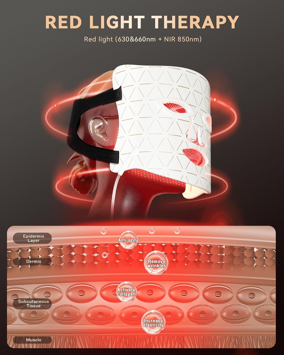 PurRed Light Therapy Mask 630/660nm Red & 850nm NIR LED Face Mask
