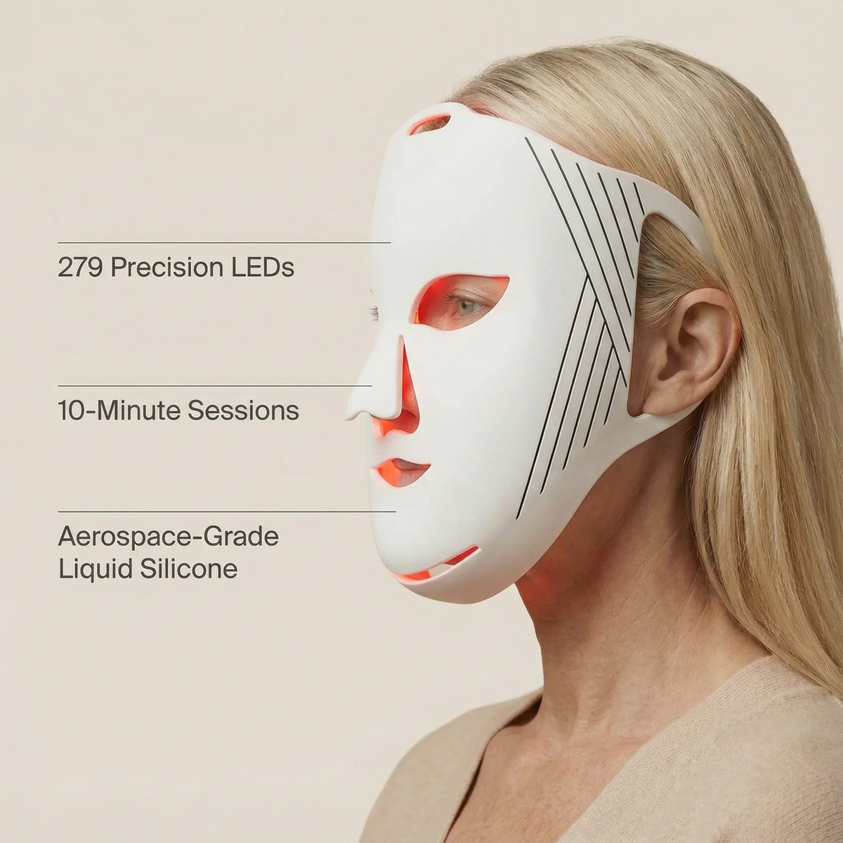 Nicebeam LED Face Mask 4-Wavelength Red, Blue & NIR LED Face Mask