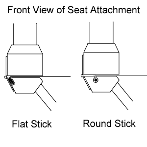 Gold Medal Replacement Cover Canvas for Director’s Chair (FLAT STICK)
