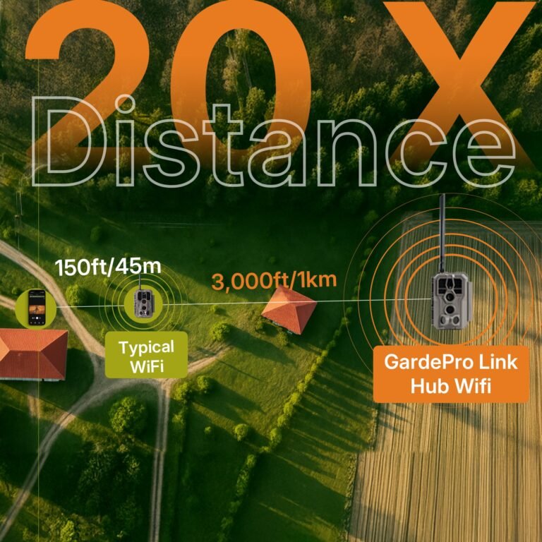 GardePro Link 1.0 3000ft(1km) Long-Range Wireless Trail Camera